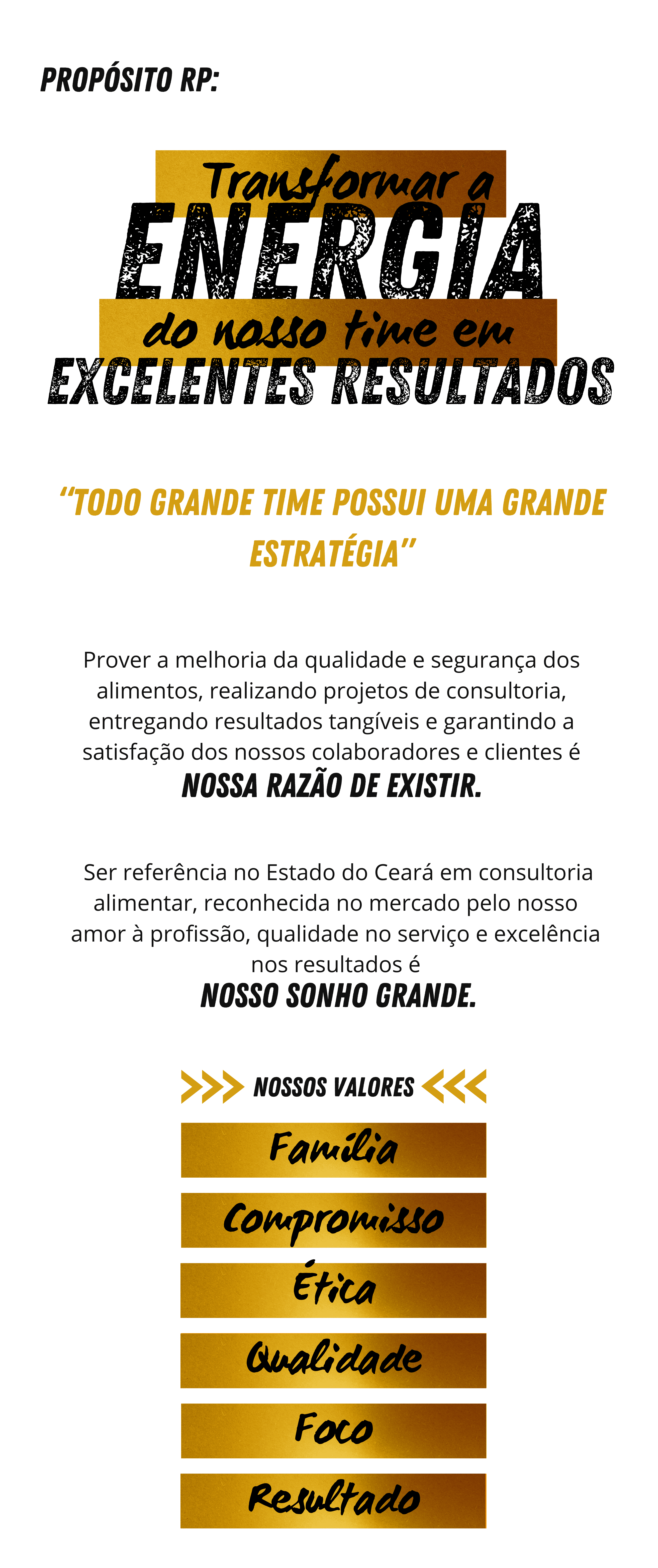 Quem Somos - RP Consultoria Alimentar